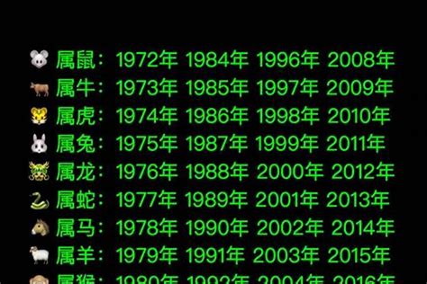 1990年屬什麼生肖|1990年1月出生属什么生肖